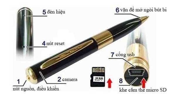 Cau-tao-camera-but